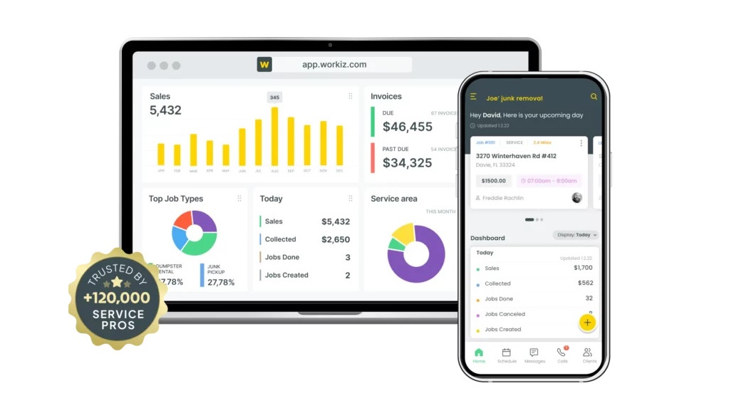 Want to Increase Sales? Here’s How HVAC Software Can Help