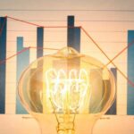 LED-Lighting-Market-Growth