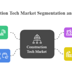 Segmental-Analysis-and-Market-Drivers-visual-selection