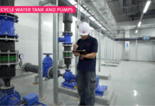 Pioneering Water Solutions for Sustainable Urban Development