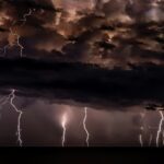 Outsmart the Elements With These 7 Strategies for Protecting Your Outdoor Equipment – Featured