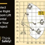 Criteria-for-Evaluating-Rentals-and-Boom-Lift-Lessors