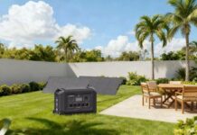 Whole house solar generator profitability