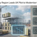 UK-Construction
