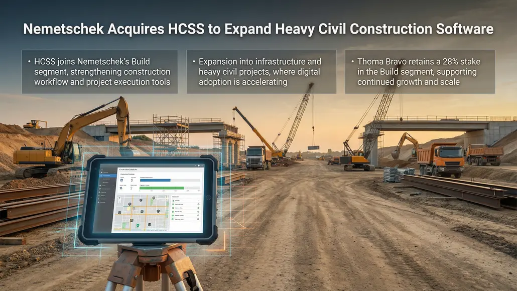 Nemetschek HCSS Deal Expands Construction Software Portfolio
