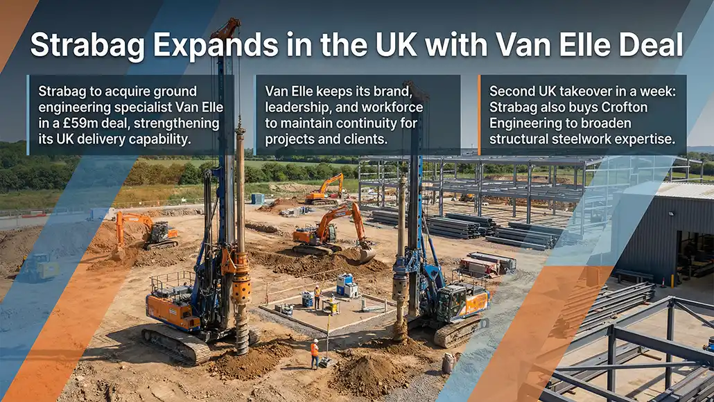 Van Elle Acquisition