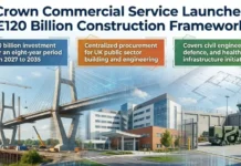 Crown Commercial Service Initiates £120 Billion Construction Procurement Programme Construction Procurement