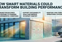 How Smart Materials Could Transform Building Performance Smart Materials
