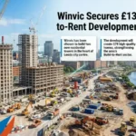 buildtorent-development