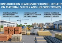 Construction Leadership Council Updates on Material Supply and Housing Trends Construction Leadership Council Updates on Material Supply and Housing Trends