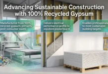 Siniat Introduces 100% Recycled Gypsum Board Solution Siniat Introduces 100% Recycled Gypsum Board Solution