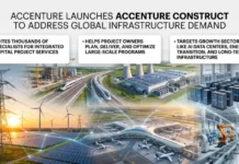Accenture Launches Accenture Construct to Address Global Infrastructure Demand Accenture Launches Accenture Construct to Address Global Infrastructure Demand
