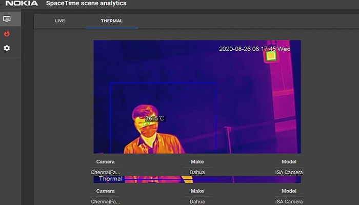    Nokia advances fight against COVID-19 with analytics-based thermal detection solution