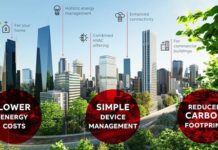 ABB partners with Samsung Electronics to drive holistic smart building technology